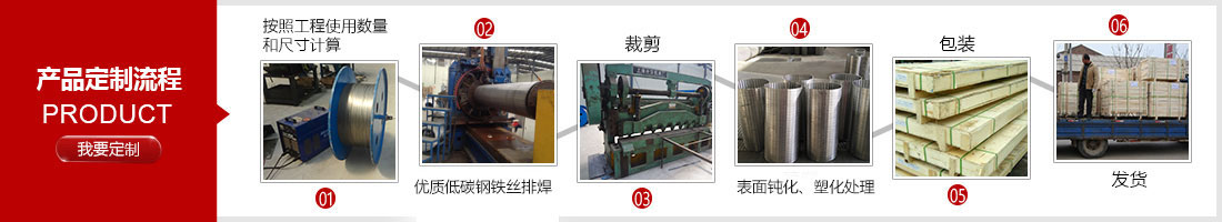 篩網(wǎng) 篩網(wǎng)